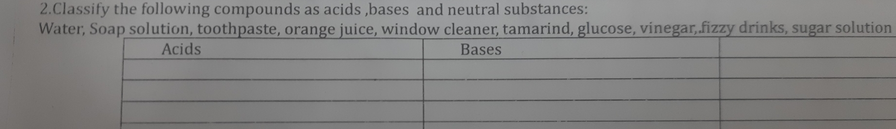 Classify the following compounds as acids ,bases and neutral substances: 
Water, Soap solution, toothpaste, orange juice, window cleaner, tamarind, glucose, vinegar, fizzy drinks, sugar solution