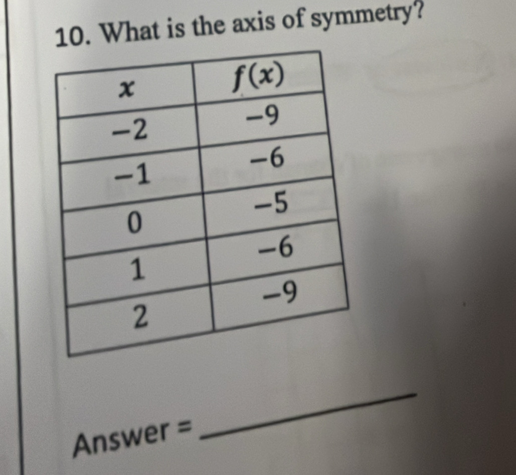 What is the axis of symmetry?
Answer =
_