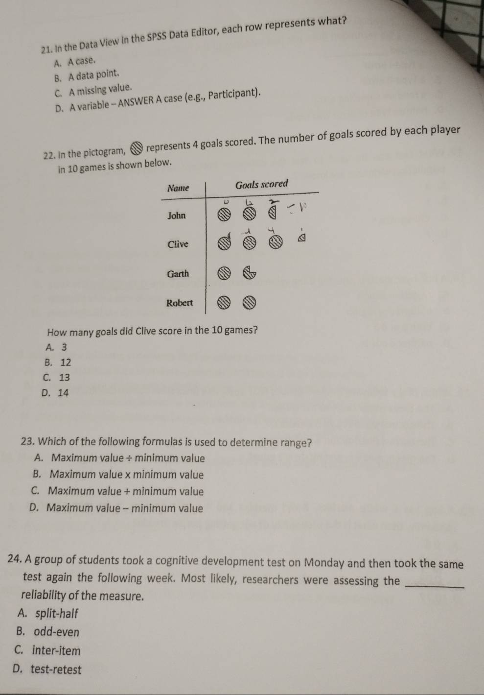 In the Data View in the SPSS Data Editor, each row represents what?
A. A case.
B. A data point.
C. A missing value.
D. A variable - ANSWER A case (e.g., Participant).
22. In the pictogram, § represents 4 goals scored. The number of goals scored by each player
in 10 games is shown below.
How many goals did Clive score in the 10 games?
A. 3
B. 12
C. 13
D. 14
23. Which of the following formulas is used to determine range?
A. Maximum value ÷ minimum value
B. Maximum value x minimum value
C. Maximum value + minimum value
D. Maximum value - minimum value
24. A group of students took a cognitive development test on Monday and then took the same
test again the following week. Most likely, researchers were assessing the_
reliability of the measure.
A. split-half
B. odd-even
C. inter-item
D. test-retest