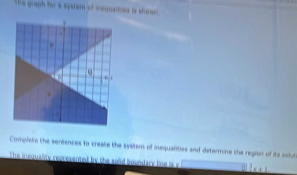 The graph for a system of inequalities is shown. 
Complete the sentences to create the system of inequalities and determine the region of its solut 
The inequality represented by the solid boundary line is y