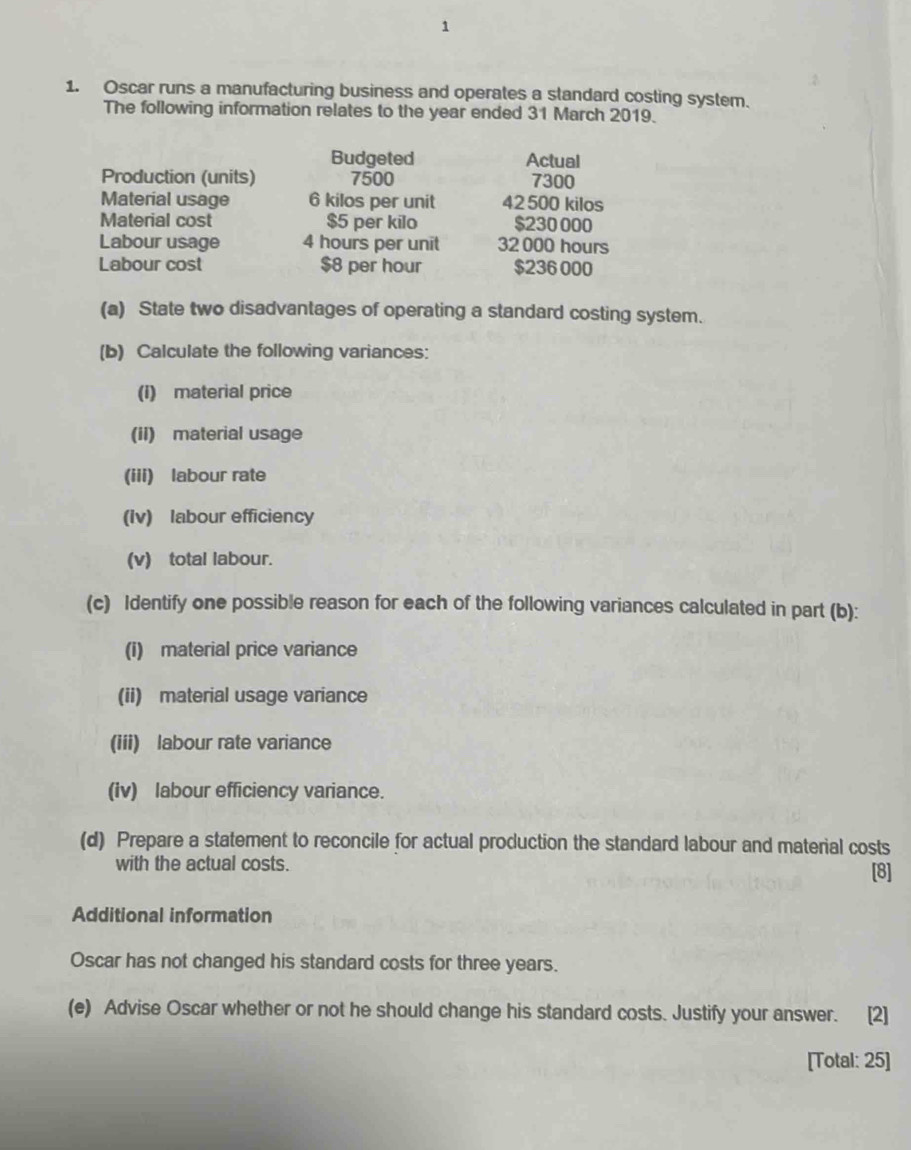 1 
1. Oscar runs a manufacturing business and operates a standard costing system. 
The following information relates to the year ended 31 March 2019. 
Budgeted Actual 
Production (units) 7500 7300
Material usage 6 kilos per unit 42 500 kilos
Material cost $5 per kilo $230 000
Labour usage 4 hours per unit 32 000 hours
Labour cost $8 per hour $236 000
(a) State two disadvantages of operating a standard costing system. 
(b) Calculate the following variances: 
(I) material price 
(ii) material usage 
(iii) labour rate 
(Iv) labour efficiency 
(v) total labour. 
(c) Identify one possible reason for each of the following variances calculated in part (b): 
(i) material price variance 
(ii) material usage variance 
(iii) labour rate variance 
(iv) labour efficiency variance. 
(d) Prepare a statement to reconcile for actual production the standard labour and material costs 
with the actual costs. [8] 
Additional information 
Oscar has not changed his standard costs for three years. 
(e) Advise Oscar whether or not he should change his standard costs. Justify your answer. [2] 
[Total: 25]