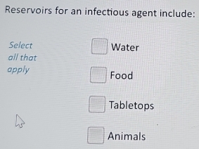 Reservoirs for an infectious agent include:
Select Water
all that
apply Food
Tabletops
Animals