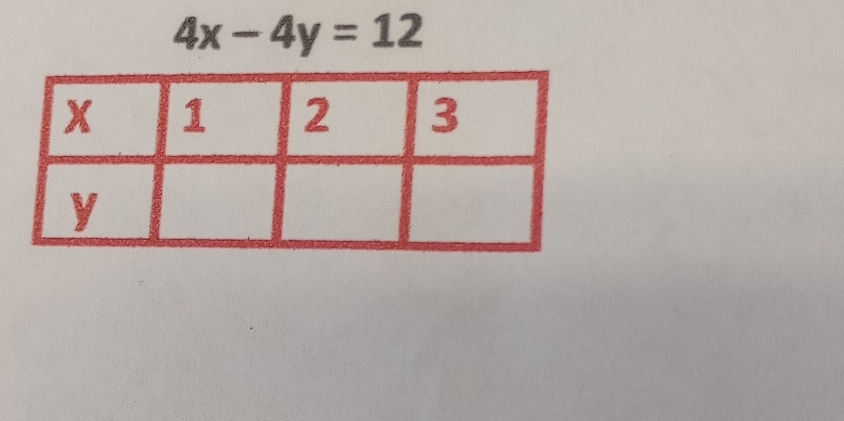 4x-4y=12