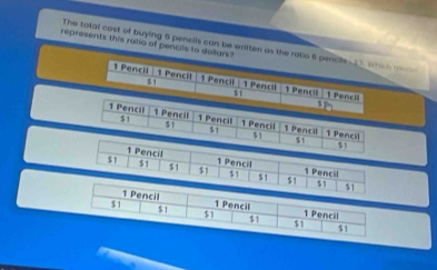 represents this ratio of pencils to dollars? 
The total cost of buying 6 pencils can be written as the ratio 6 pencile W e
1 Pencil | 1 Pencil 51 1 Pencil 1 Pencil 1 Pencil 1 Penci 
in
1 Pencil | 1 Pencil $1 $1 1 Pencil 1 Pencil 1 Pencil 1 Penci
$1
$1 $1 $1
1 Pencil
$1 $ 1 $1 1 Pencil 
41 $ 1 $1 1 Pencil
$1 $1