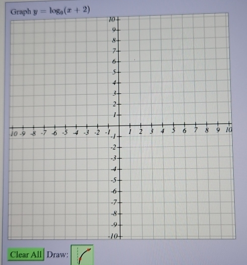 Graph y=log _9(x+2)
i 
Clear All Draw: