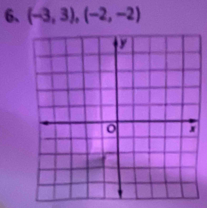 (-3,3), (-2,-2)