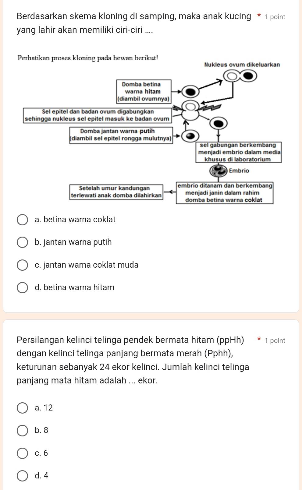 Berdasarkan skema kloning di samping, maka anak kucing * 1 point
yang lahir akan memiliki ciri-ciri ....
a. betina warna coklat
b. jantan warna putih
c. jantan warna coklat muda
d. betina warna hitam
Persilangan kelinci telinga pendek bermata hitam (ppHh) 1 point
dengan kelinci telinga panjang bermata merah (Pphh),
keturunan sebanyak 24 ekor kelinci. Jumlah kelinci telinga
panjang mata hitam adalah ... ekor.
a. 12
b. 8
c. 6
d. 4