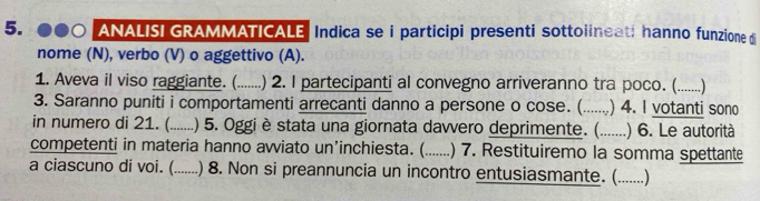 ANALISI GRAMMATICALE Indica se i participi presenti sottolineati hanno funzione di 
nome (N), verbo (V) o aggettivo (A). 
1. Aveva il viso raggiante. (_ ) 2. I partecipanti al convegno arriveranno tra poco. (._ 
3. Saranno puniti i comportamenti arrecanti danno a persone o cose. (....... ) 4. I votanti sono 
in numero di 21. (_ .) 5. Oggi è stata una giornata davvero deprimente. (_ .) 6. Le autorità 
competenti in materia hanno avviato un’inchiesta. ( _) 7. Restituiremo la somma spettante 
a ciascuno di voi. (_ .) 8. Non si preannuncia un incontro entusiasmante. (. .......)