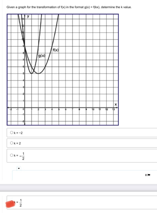 Given a graph for the transformation of f(x) in the format g(x)=f(kx) , determine the k value.
k=-2
k=2
k=- 1/2 
k= 1/2 