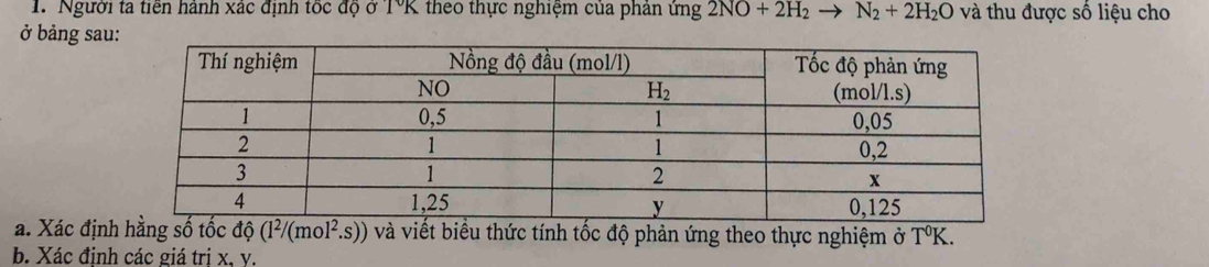 Người ta tiền hành xác định tốc độ ở 1°K theo thực nghiệm của phản ứng 2NO+2H_2 N_2+2H_2O và thu được số liệu cho
ở bảng sau
a. Xác định hằng số tốc độ (1^2/(mol^2.s)) và viết biểu thức tính tốc độ phản ứng theo thực nghiệm ở T^0K.
b. Xác định các giá trị x, y.