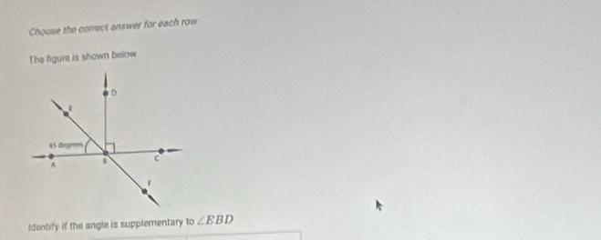 Choose the correct answer for each row 
The figure is shown below. 
Identify if the angle is supplementary to ∠ EBD