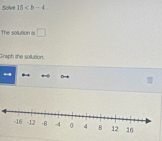 Solve 15 . 
The solution is □. 
Graph the solution. 
a