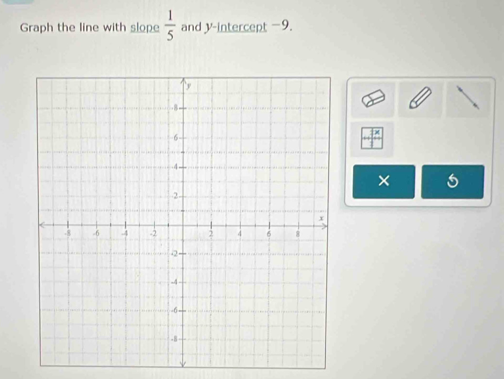 Graph the line with slope  1/5  and y-intercept −9. 
×