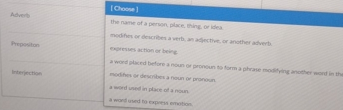 [ Choose ]
Adverb
the name of a person, place, thing, or idea.
modifies or describes a verb, an adjective, or another adverb.
Prepositon expresses action or being.
a word placed before a noun or pronoun to form a phrase modifying another word in the
Interjection modifies or describes a noun or pronoun.
a word used in place of a noun.
a word used to express emotion.