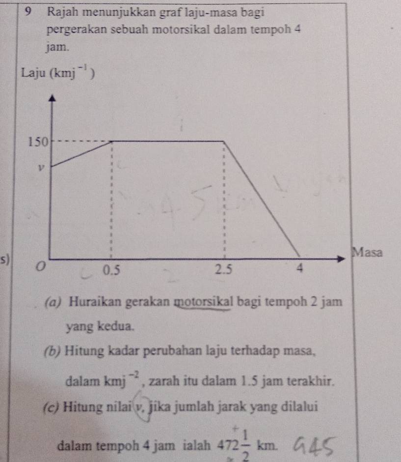 Rajah menunjukkan graf laju-masa bagi 
pergerakan sebuah motorsikal dalam tempoh 4
jam.
Laju(kmj^(-1))
s) 
(a) Huraikan gerakan motorsikal bagi tempoh 2 jam
yang kedua. 
(b) Hitung kadar perubahan laju terhadap masa, 
dalam kmj^(-2) , zarah itu dalam 1.5 jam terakhir. 
(c) Hitung nilai v, jika jumlah jarak yang dilalui 
dalam tempoh 4 jam ialah 472 1/2 km.