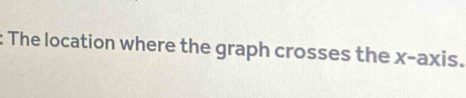 The location where the graph crosses the x-axis.