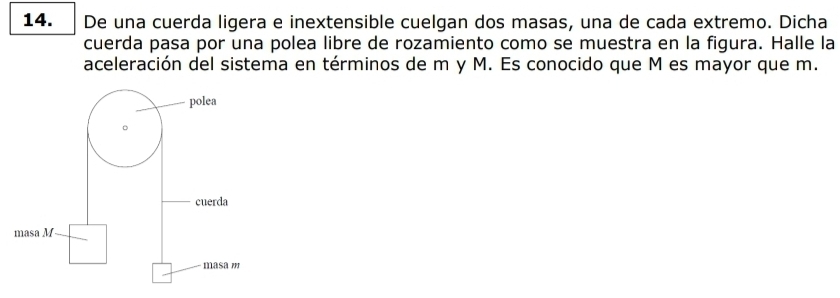 De una cuerda ligera e inextensible cuelgan dos masas, una de cada extremo. Dicha 
cuerda pasa por una polea libre de rozamiento como se muestra en la figura. Halle la 
aceleración del sistema en términos de m y M. Es conocido que M es mayor que m.