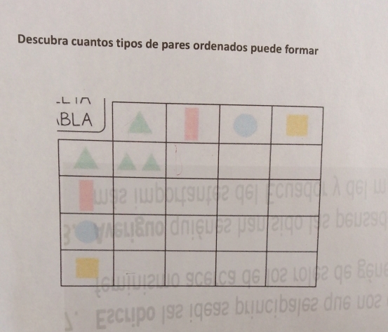 Descubra cuantos tipos de pares ordenados puede formar