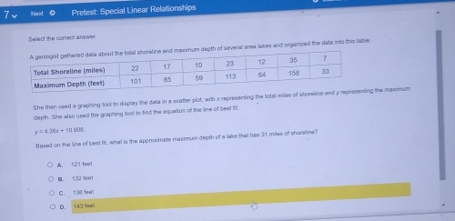 Narst Prefest: Special Linear Relationships
Select the comrect answer.
depth of several area liakes and organized the data into this table
She then used a graphing tool to display the data in a scatter plot, with x representing the lotal miles of shoreline and y reng the maximum
depth. She also used the graphing tool to find the equation of the line of beat fiz
y=4.26x+10.008
Based on the line of best fit, what is the approcimate maximum depth of a lake that has 31 miles of shoreline?
A. 121 leel
， 532 feet
C. 1381al
D. t43 fe