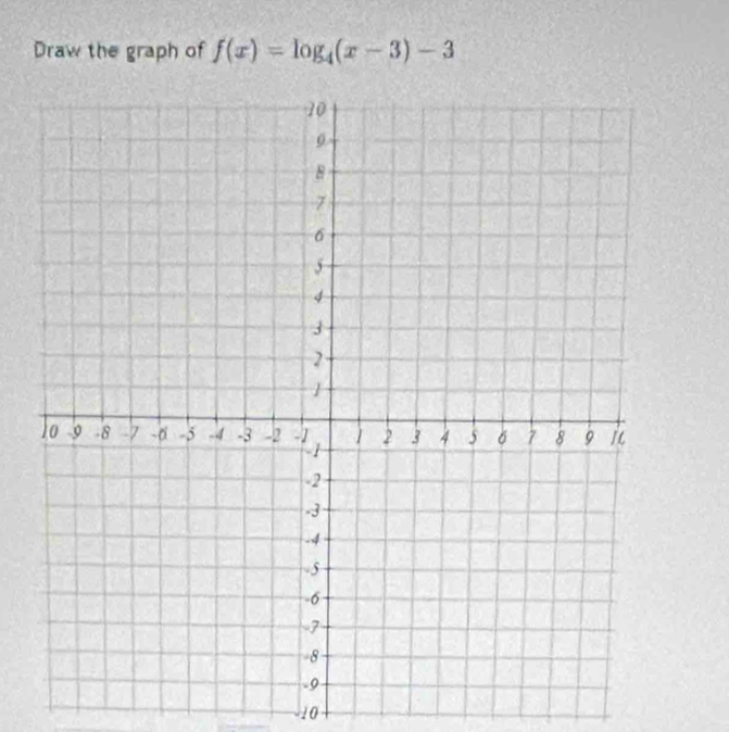 Draw the graph of f(x)=log _4(x-3)-3
10