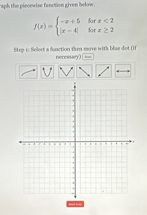 aph the piecewise function given below.
f(x)=beginarrayl -x+5forx<2 |x-4|forx≥ 2endarray.
Step 1: Select a function then move with blue dot (if 
necessary) done 
start over