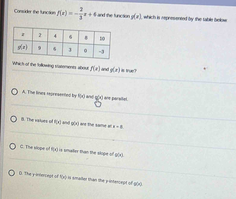 Consider the function f(x)=- 2/3 x+6 and the function g(x) , which is represented by the table below.
Which of the following statements about f(x) and g(x) is true?
A. The lines represented by f(x) and q(x) are parallel.
B. The values of f(x) and g(x) are the same at x=8.
C. The slope of f(x) is smaller than the slope of g(x).
D. The y-intercept of f(x) is smaller than the y-intercept of g(x).