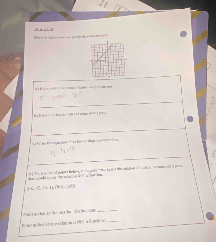 A1.2.1 CR 
Billy is in algebra class and graphs the equation below. 
A.) Is this relation a function? Explain why or why not 
B.) Determine the domain and range of this graph. 
C.) Write the equation of the line in slope-intercept form. 
D.) For the list of points below, add a point that keeps the relation a function. Second, add a point 
that would make the relation NOT a function.
 (-6,-2),(-3,1),(0,4),(2,6)
Point added so the relation IS a function:_ 
Point added so the relation is NOT a function:_