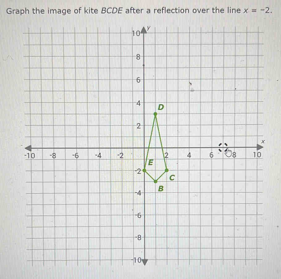 Graph the image of kite BCDE after a reflection over the line x=-2.