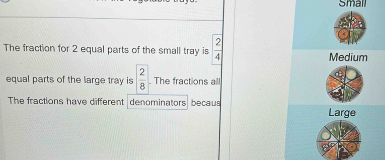 Small 
The fraction for 2 equal parts of the small tray is  2/4  Medium 
equal parts of the large tray is  2/8 . The fractions all 
The fractions have different denominators becaus 
Large