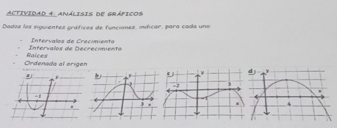 ACTIVIDAD 4: ANÁLISIS DE GRÁFICOS 
Dados los siguientes gráficos de funciones, indicar, para cada uno 
Intervalos de Crecimiento 
Intervalos de Decrecimiento 
Raices 
Ordenada al origen