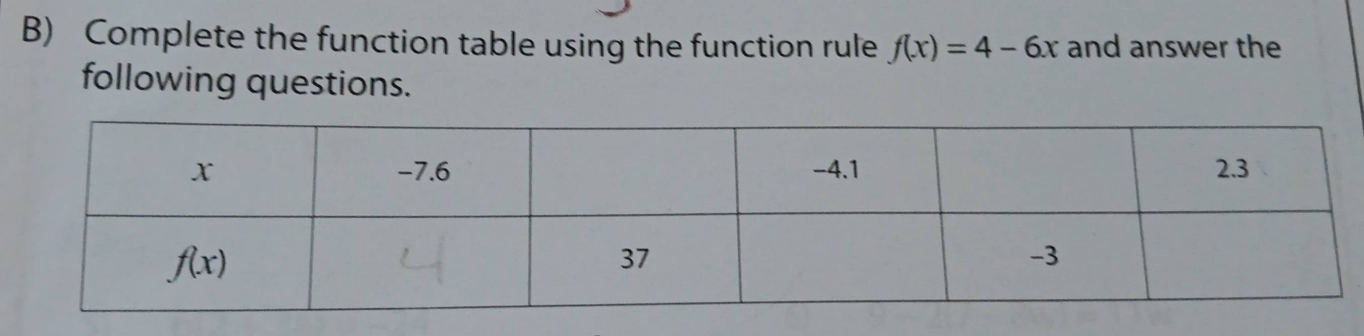 Complete the function table using the function rule f(x)=4-6x and answer the
following questions.