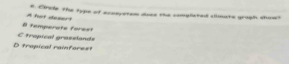 Circle the type of ecosystem does the completed climate graph show?
A hot desert
B temperate forest
C tropical grasslands
D tropical rainforest