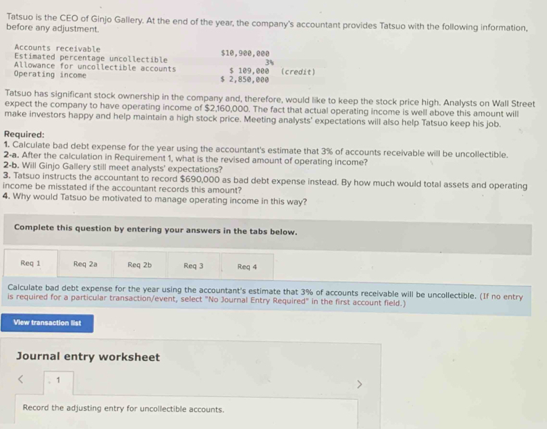 Tatsuo is the CEO of Ginjo Gallery. At the end of the year, the company's accountant provides Tatsuo with the following information, 
before any adjustment. 
Accounts receivable 
Estimated percentage uncollectible $10,900,000
3%
Allowance for uncollectible accounts s 109,000
Operating income $ 2,850,000 (credit) 
Tatsuo has significant stock ownership in the company and, therefore, would like to keep the stock price high. Analysts on Wall Street 
expect the company to have operating income of $2,160,000. The fact that actual operating income is well above this amount will 
make investors happy and help maintain a high stock price. Meeting analysts' expectations will also help Tatsuo keep his job. 
Required: 
1. Calculate bad debt expense for the year using the accountant's estimate that 3% of accounts receivable will be uncollectible. 
2-a. After the calculation in Requirement 1, what is the revised amount of operating income? 
2-b. Will Ginjo Gallery still meet analysts' expectations? 
3. Tatsuo instructs the accountant to record $690,000 as bad debt expense instead. By how much would total assets and operating 
income be misstated if the accountant records this amount? 
4. Why would Tatsuo be motivated to manage operating income in this way? 
Complete this question by entering your answers in the tabs below. 
Req 1 Req 2a Req 2b Req 3 Req 4 
Calculate bad debt expense for the year using the accountant's estimate that 3% of accounts receivable will be uncollectible. (If no entry 
is required for a particular transaction/event, select "No Journal Entry Required" in the first account field.) 
View transaction list 
Journal entry worksheet 
1 
Record the adjusting entry for uncollectible accounts.
