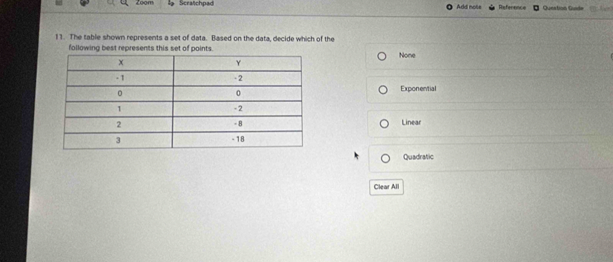 Zoom Scratchpad Add note Reference Question Guide
11. The table shown represents a set of data. Based on the data, decide which of the
following best represents this set of points.None
Exponential
Linear
Quadratic
Clear All