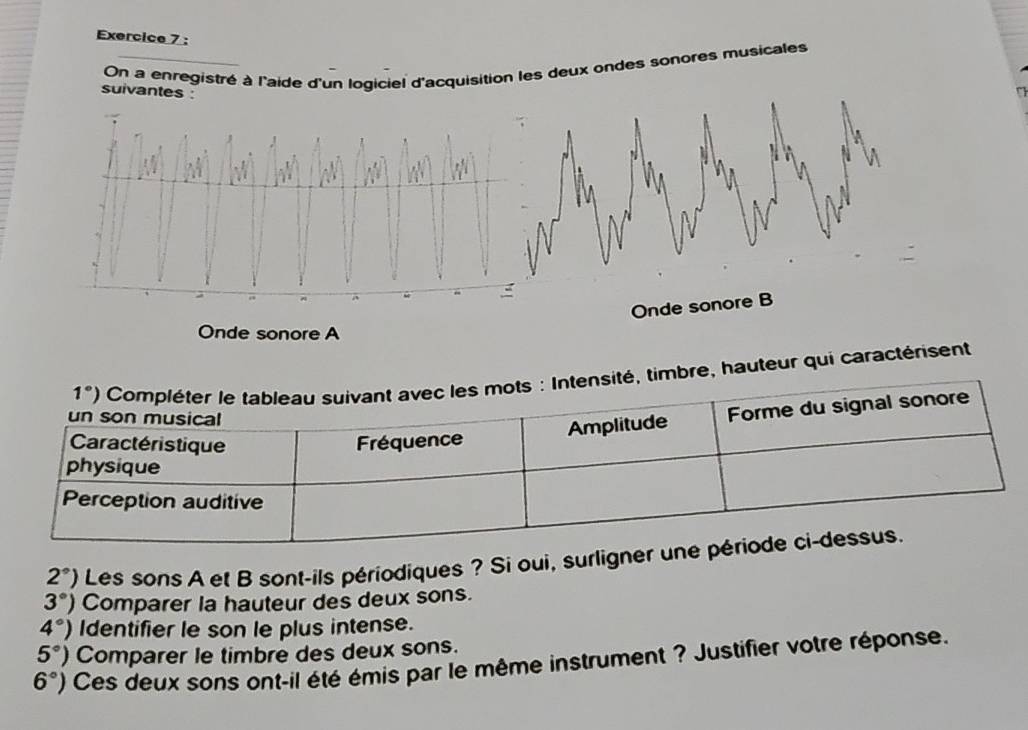 On a enregistré à l'aide d'un logiciel d'acquisition les deux ondes sonores musicales
suivantes :
Onde sonore B
timbre, hauteur qui caractérisent
2°) Les sons A et B sont-ils périodiques ? Si oui, surligne
3°) Comparer la hauteur des deux sons.
4°) Identifier le son le plus intense.
5°) Comparer le timbre des deux sons.
6°) Ces deux sons ont-il été émis par le même instrument ? Justifier votre réponse.