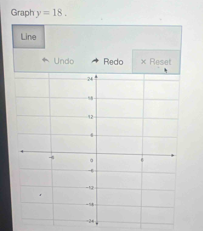 Graph y=18. 
Line 
Undo Redo × Reset