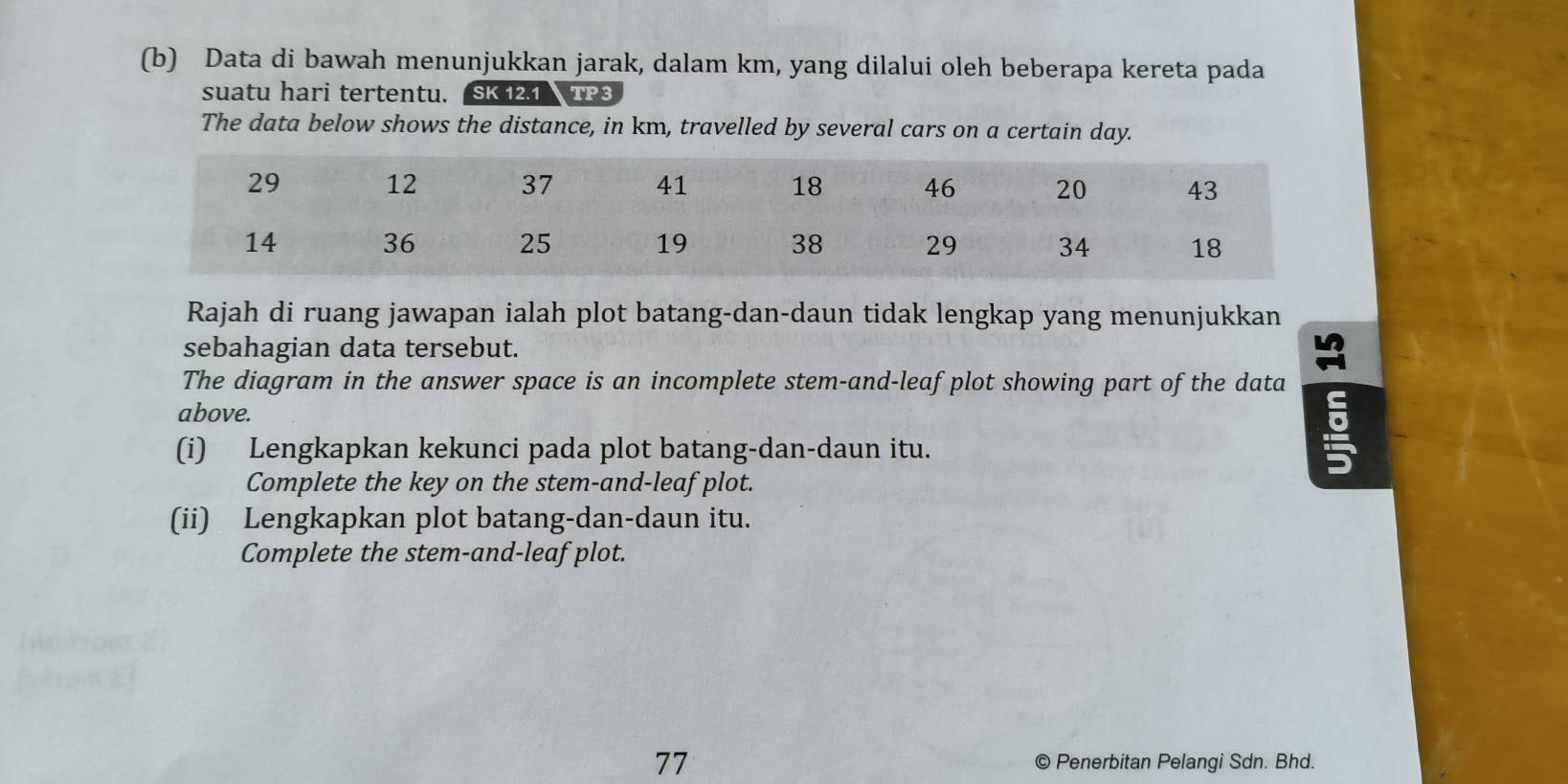 Data di bawah menunjukkan jarak, dalam km, yang dilalui oleh beberapa kereta pada 
suatu hari tertentu. SK 12.1 TP3 
The data below shows the distance, in km, travelled by several cars on a certain day. 
Rajah di ruang jawapan ialah plot batang-dan-daun tidak lengkap yang menunjukkan 
sebahagian data tersebut. 
The diagram in the answer space is an incomplete stem-and-leaf plot showing part of the data 
above. 
(i) Lengkapkan kekunci pada plot batang-dan-daun itu. 
Complete the key on the stem-and-leaf plot. 
(ii) Lengkapkan plot batang-dan-daun itu. 
Complete the stem-and-leaf plot. 
77 © Penerbitan Pelangi Sdn. Bhd.