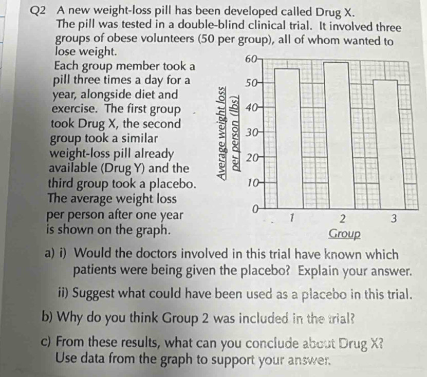 A new weight-loss pill has been developed called Drug X. 
The pill was tested in a double-blind clinical trial. It involved three 
groups of obese volunteers (50 per group), all of whom wanted to 
lose weight. 
Each group member took a 
pill three times a day for a 
year, alongside diet and 
exercise. The first group 
took Drug X, the second 
group took a similar 
weight-loss pill already 
available (Drug Y) and the 
third group took a placebo. 
The average weight loss 
per person after one year 
is shown on the graph. 
a) i) Would the doctors involved in this trial have known which 
patients were being given the placebo? Explain your answer. 
ii) Suggest what could have been used as a placebo in this trial. 
b) Why do you think Group 2 was included in the trial? 
c) From these results, what can you conclude about Drug X? 
Use data from the graph to support your answer.