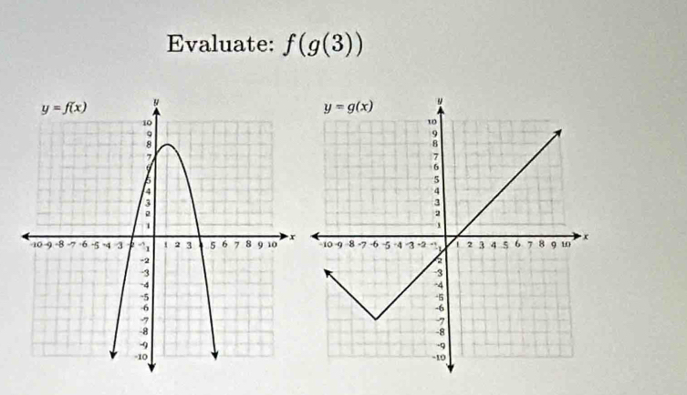 Evaluate: f(g(3))