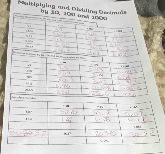 Multiplying and Dividin 
b