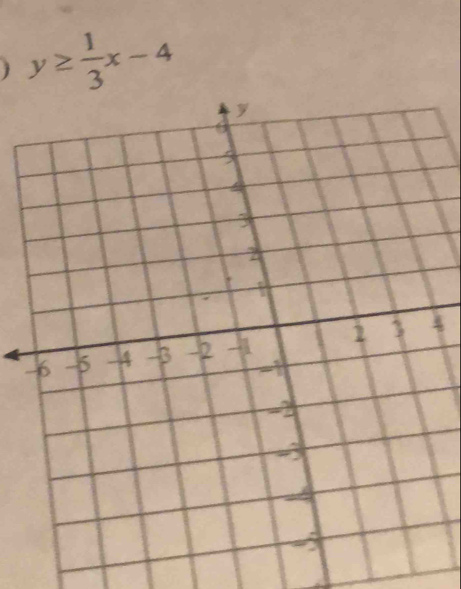 y≥  1/3 x-4
4