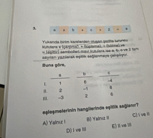 a x b+c+ 2° = a
Yukarıda birim karelerden oluşan şaritte turuncu
kutulara x (çarpma), + (toplama), ÷ (bólme) ve
= (eşittir) sembolleri mavi kutulara ise a, b, cve 2 tam
sayıları yazılarak eşitlik sağlanmaya çalışılıyor.
Buna göre,
eşleşmelerinin hangilerinde eşitlik sağlanır?
A) Yalnız l B) Yalnız II C) I ve II
D) I ve ill E) Il ve lli