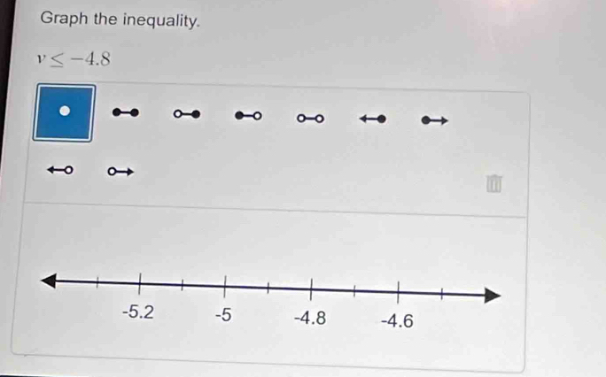 Graph the inequality.
v≤ -4.8. 
0 -0
。