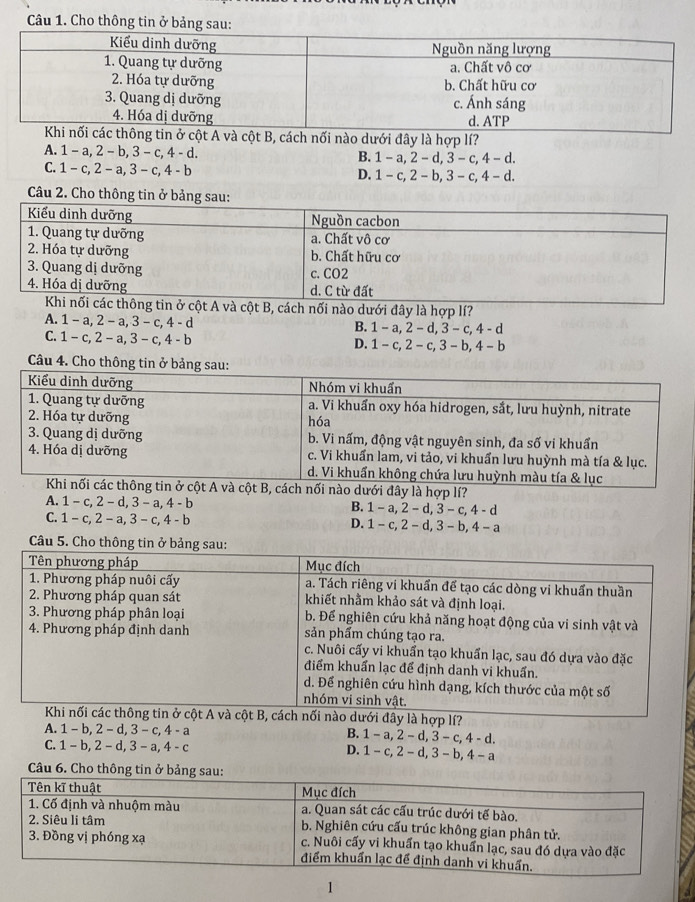 Cho thông tin ở bảng sau:
thông tin ở cột A và cột B, cách nối nào dưới đây là hợp lí?
A. 1 - a, 2 - b, 3 - c, 4 - d. B. 1 - a, 2 - d, 3 - c, 4 - d.
C. 1 − c, 2 − a, 3 − c, 4 - b D. 1 - c, 2 - b, 3 - c, 4 - d.
Câu 2. Cho thông tin ở bảng s
ác thông tin ở cột A và cột B, cách nối nào dưới đây là hợp lí?
A. 1 - a, 2 - a, 3 - c, 4 - d B. 1 - a, 2 - d, 3 - c, 4 - d
C. 1 - c, 2 − a, 3 − c, 4 - b D. . 1 - c, 2 − c, 3 - b, 4 - b
Câu 4. Cho thông tin ở bả
g tin ở cột A và cột B, cách nối nào dưới đây là hợp lí?
A. 1 - c, 2 - d, 3 - a, 4 - b B. 1 - a, 2 - d, 3 - c, 4 - d
C. 1 - c, 2 − a, 3 − c, 4 - b D. 1 - c, 2 - d, 3 - b, 4 - a
Câu 5. Cho thông tin ở bảng s
y là hợp lí?
A. 1 - b, 2 − d, 3 - c, 4 - a B. 1 - a, 2 − d, 3 − c, 4 - d.
C. 1 - b, 2 - d, 3 - a, 4 - c D. 1 - c, 2 - d, 3 - b, 4 - a
Câu 6. Cho thông tin ở bảng s
1