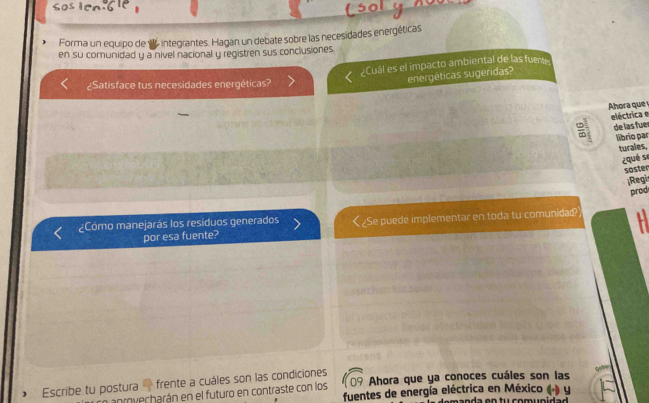 Forma un equipo de W integrantes. Hagan un debate sobre las necesidades energéticas 
en su comunidad y a nivel nacional y registren sus conclusiones 
¿Cuál es el impacto ambiental de las fuent 
¿Satisface tus necesidades energéticas? 
energéticas sugeridas? 
Ahora que 
eléctrica e 
de las fue 
líbrio par 
turales, 
¿qué se soster 
¡Regi 
prod 
¿Cómo manejarás los residuos generados ¿Se puede implementar en toda tu comunidad? 
por esa fuente? 

Escribe tu postura frente a cuáles son las condiciones sqrt(09) Ahora que ya conoces cuáles son las 
anrmvecharán en el futuro en contraste con los fuentes de energía eléctrica en México (·) y