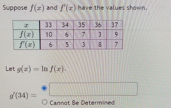 Suppose f(x) and f'(x) have the values shown.
Let g(x)=ln f(x).
g'(34)=□
Cannot Be Determined