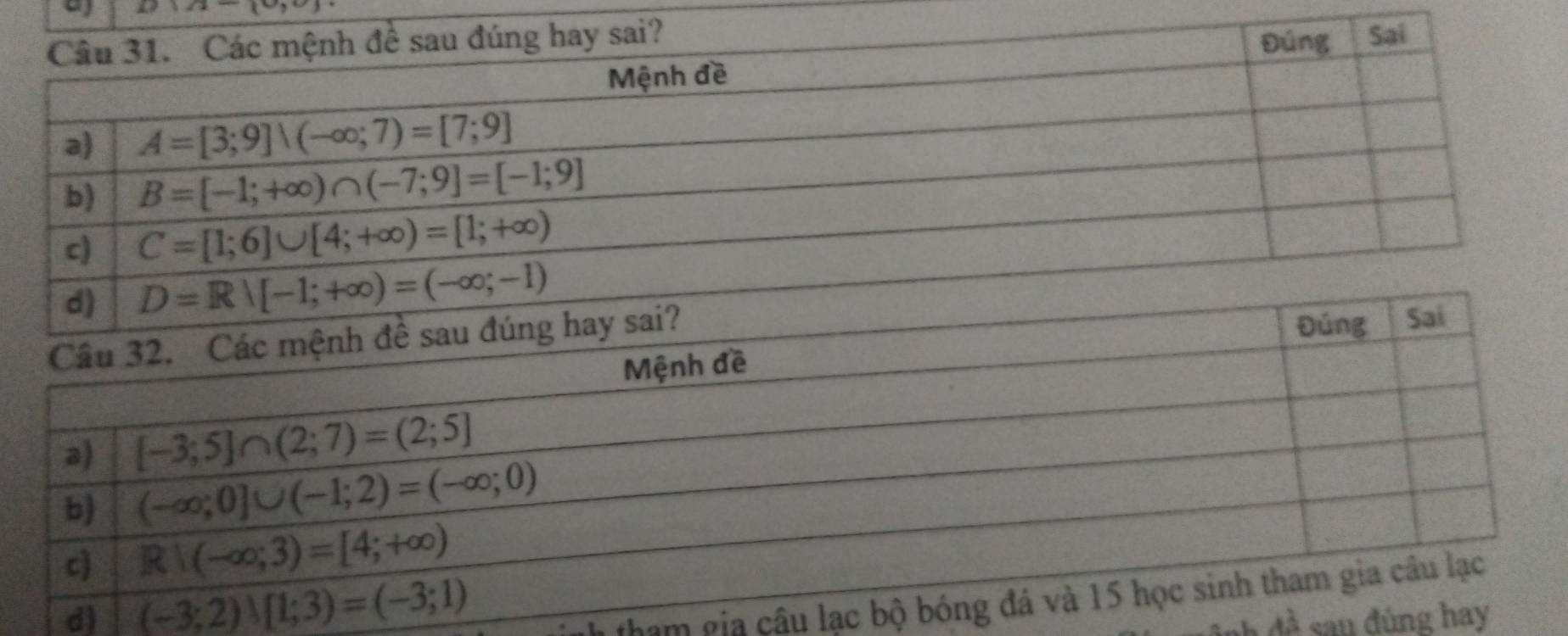 a D|A-(0,0)

tham gia câ
a đề sau đú