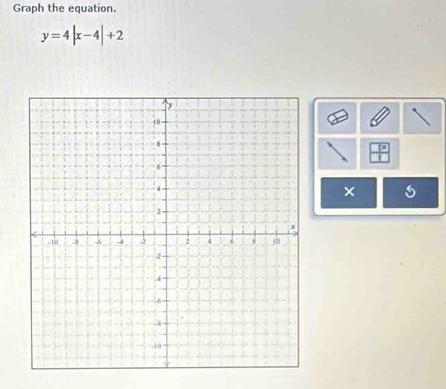 Graph the equation.
y=4|x-4|+2
×