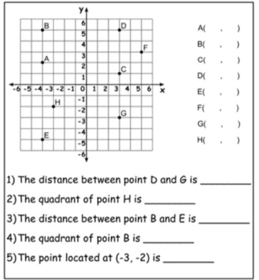 A ( . )
B ( . )
C ( )
D ( . )
E ( . )
F ( )
G ( )
H ( )
1) The distance between point D and G is_
2)The quadrant of point H is_
3)The distance between point B and E is_
4)The quadrant of point B is_
5)The point located at (-3,-2) is_