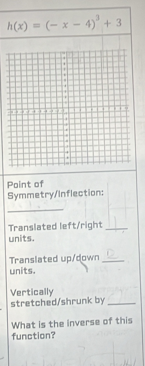 h(x)=(-x-4)^3+3
Point of 
Symmetry/Inflection: 
_ 
Translated left/right_ 
units. 
Translated up/down_ 
units. 
Vertically 
stretched/shrunk by_ 
What is the inverse of this 
function?